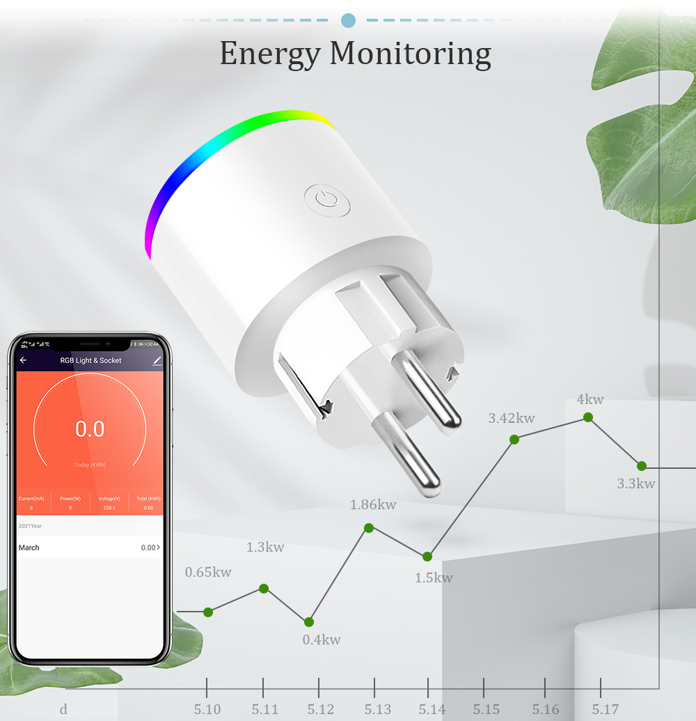 The smart socket is compatible with the 2.4 GHz Wi-Fi network.