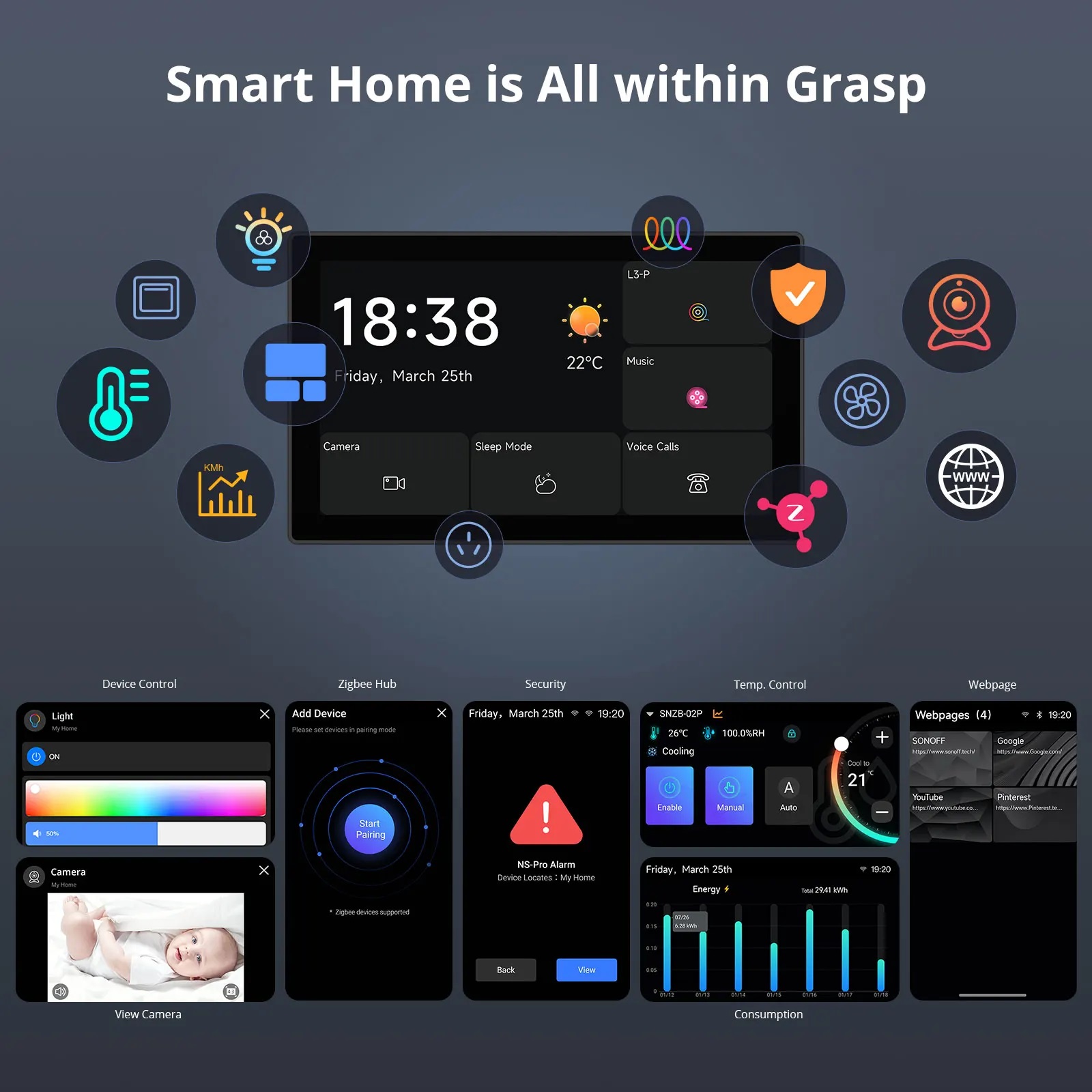 Smart Home is All within Grasp