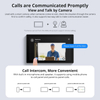 Calls are Communicated Promptly View and Talk by Camera