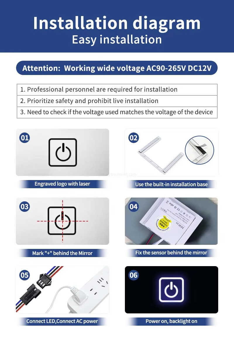 Installation diagram Easy installation Attention: Working wide voltage Ac90-265V DC12V