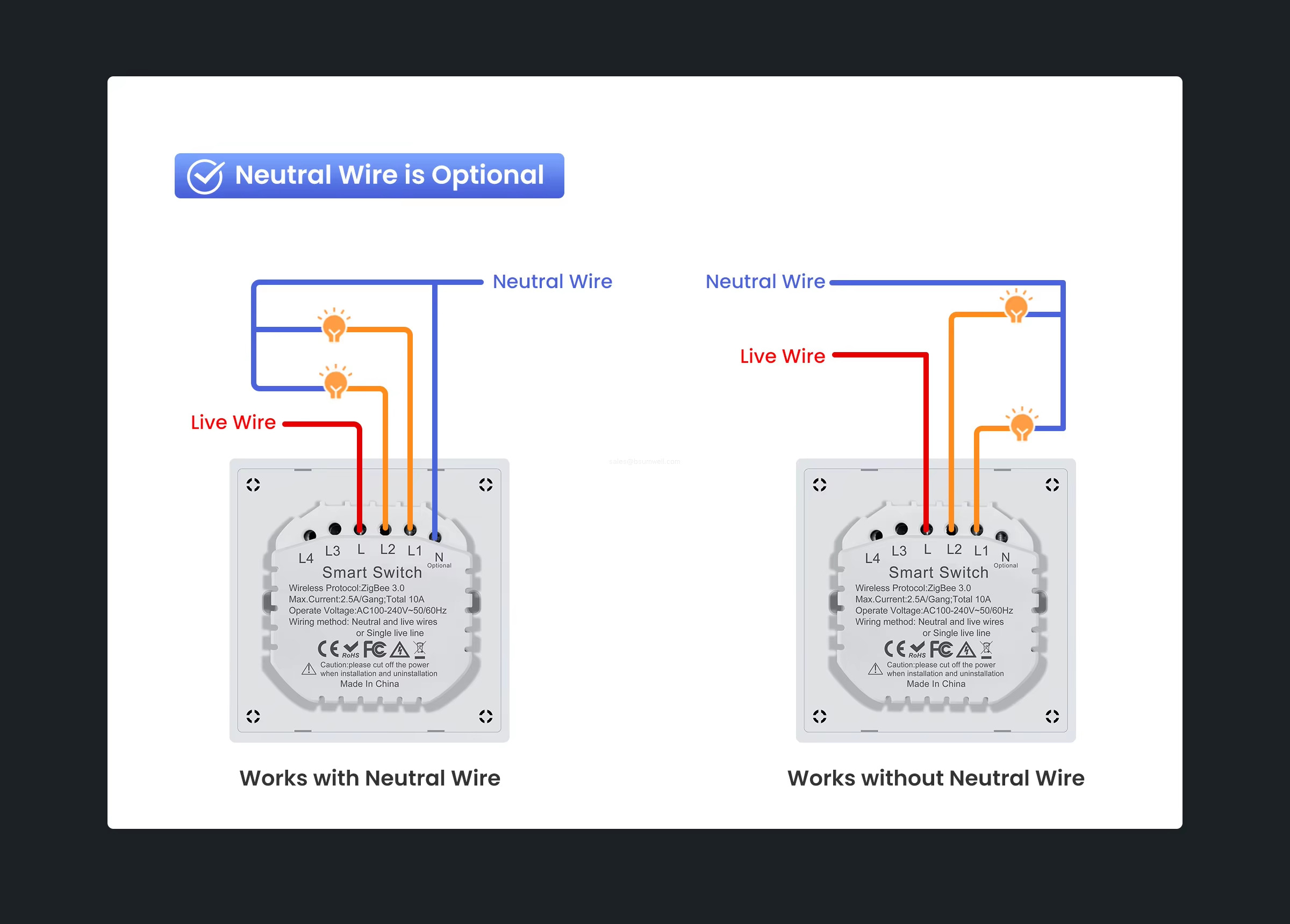 Works with Neutral Wire Works without Neutral Wire