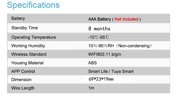 S2 Specifications