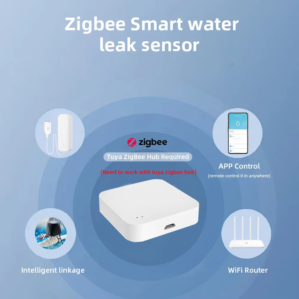 Zigbee Smart water leak sensor