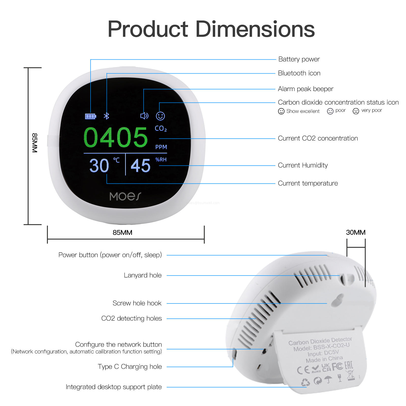 indoor air quality monitor