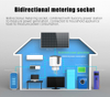 Wireless Energy Monitor Power Plug