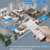 Tuya WIFI Smart Blind Motor Customized Motorized Remote Control Smart Curtain Electric Wifi Smart Roller Blinds Motor