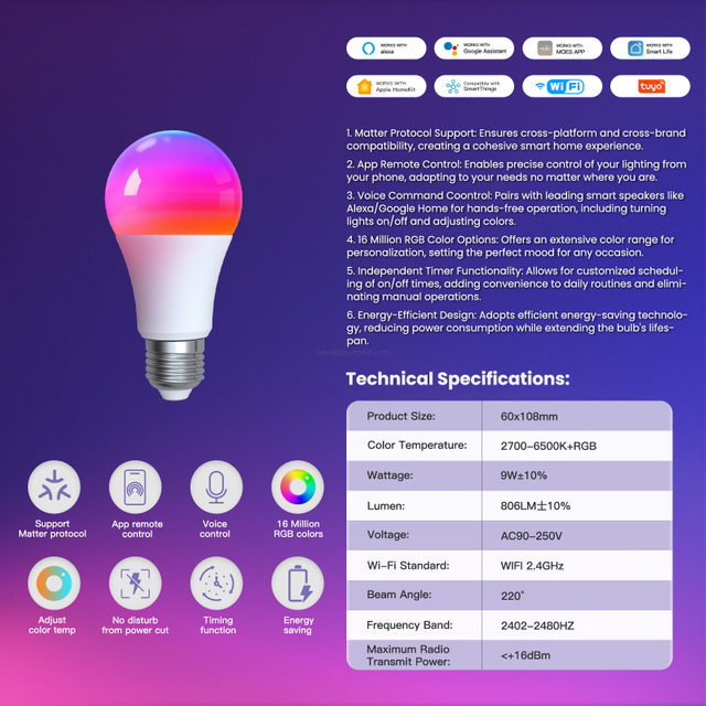 Wifi Smart Matter Bulb Dimming Color Changing 9W E27 RGB+WW LED Light Wifi Smart Matter Bulb For Alexa Google IOS