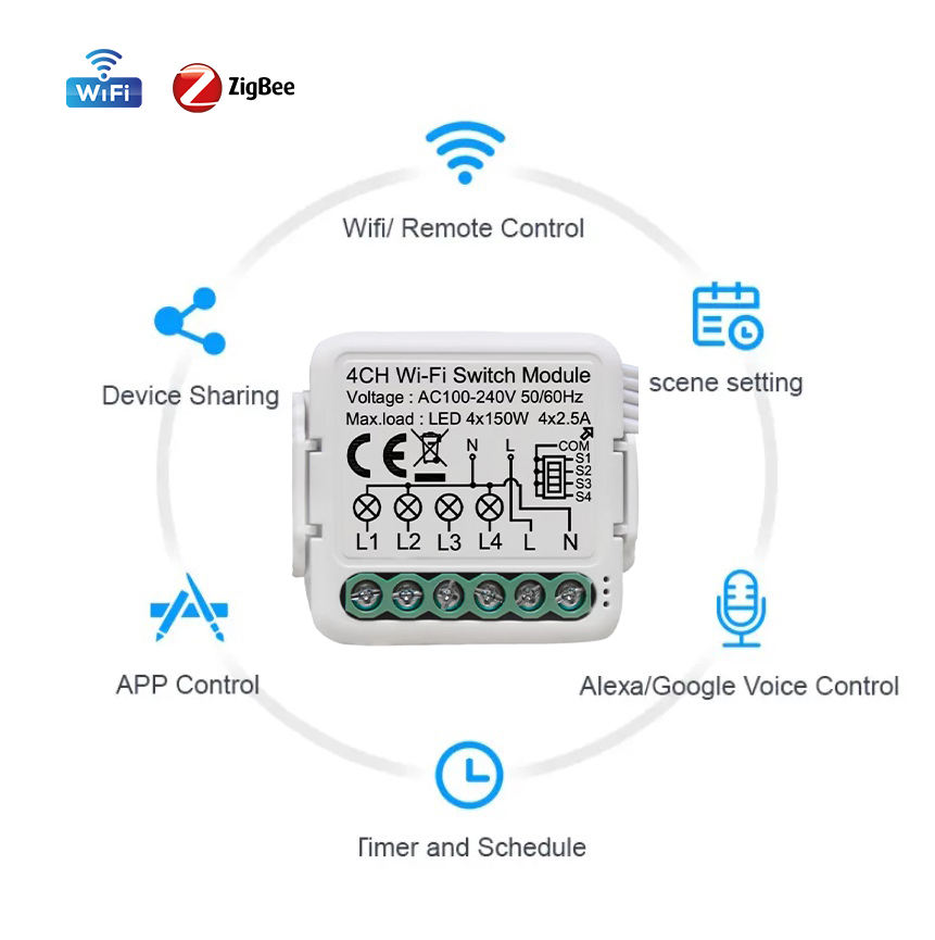 Tuya ZigBee Smart Curtain Switch Module Switch Circuit Breaker Mobile APP Remote Controls Control Voice Control