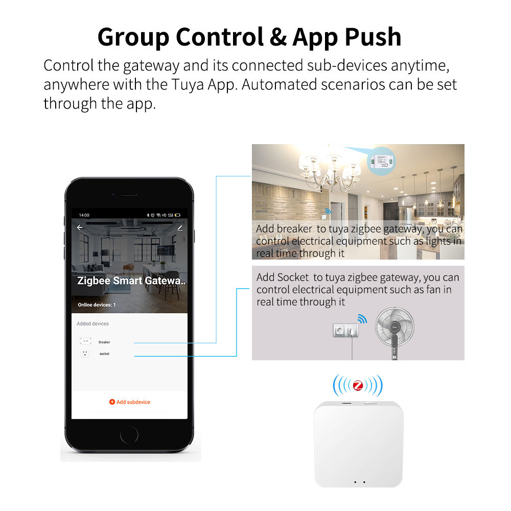 2024 New Products Zigbee Hub Tuya Smart Home Products Gateway Lora Tuya Gateway Zigbee 3.0 Gateway