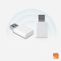 zigbee remote control