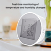 Wireless Smart Temperature And Humidity Data Logger Wireless Wifi Temperature And Humidity Monitor