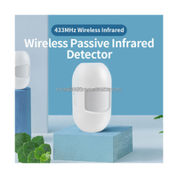 433MHz Wireless Infrared 1527 Code PIR Motion Sensor for Smart Home Wifi GSM Security Alarm System