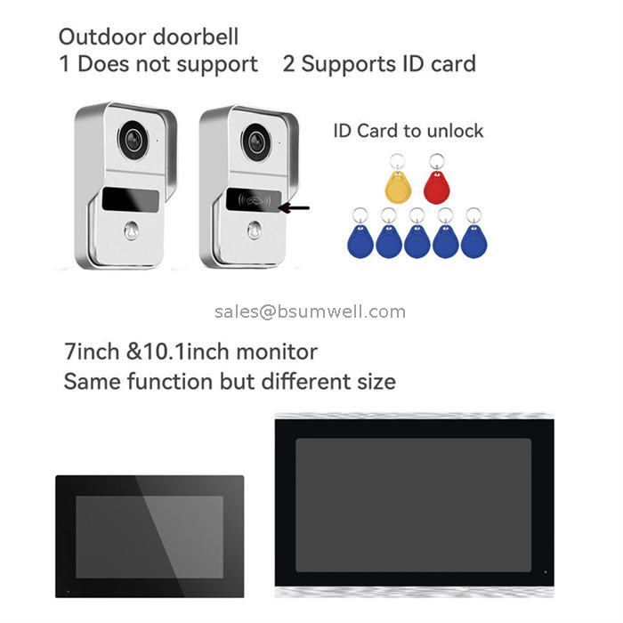 1080p 10.1'' touch screen 4-wire wifi video doorbell intercom system "Tuya Smart" work RFID Card Access Control unlock