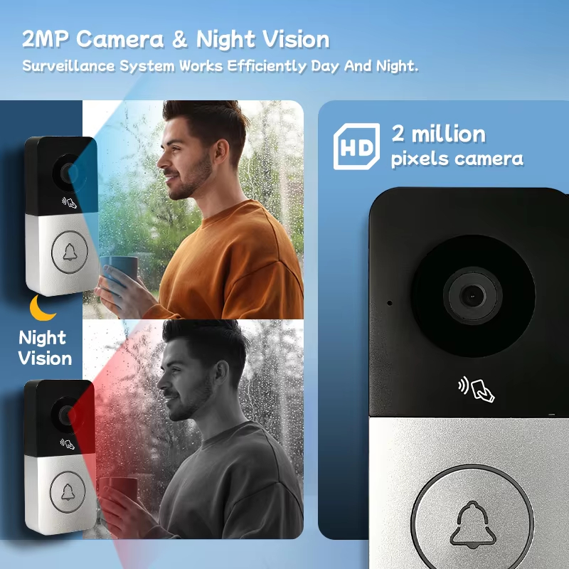 2MP Camera & Night VisionSurveillance System Works Efficiently Day And Night