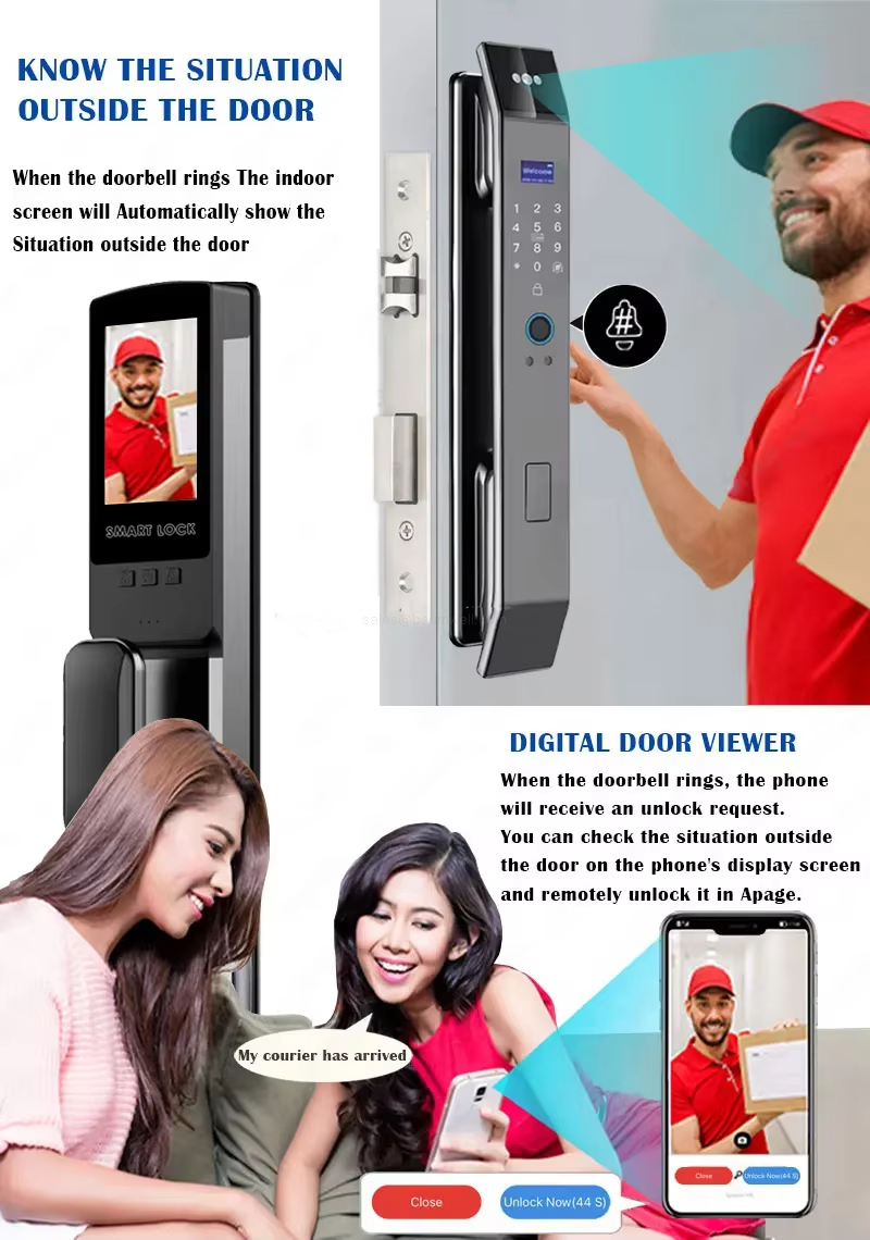 KNOW THE SITUATIONOUTSIDE THE DOOR