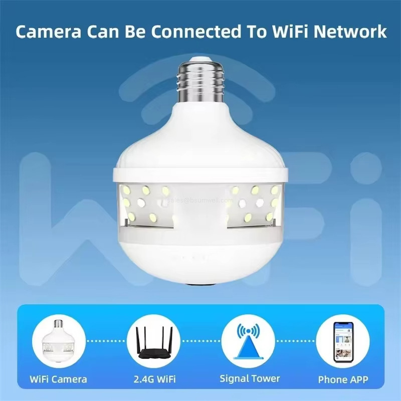 Camera can Be connected To WiFi Network