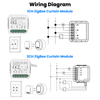 smart Zigbee Switch
