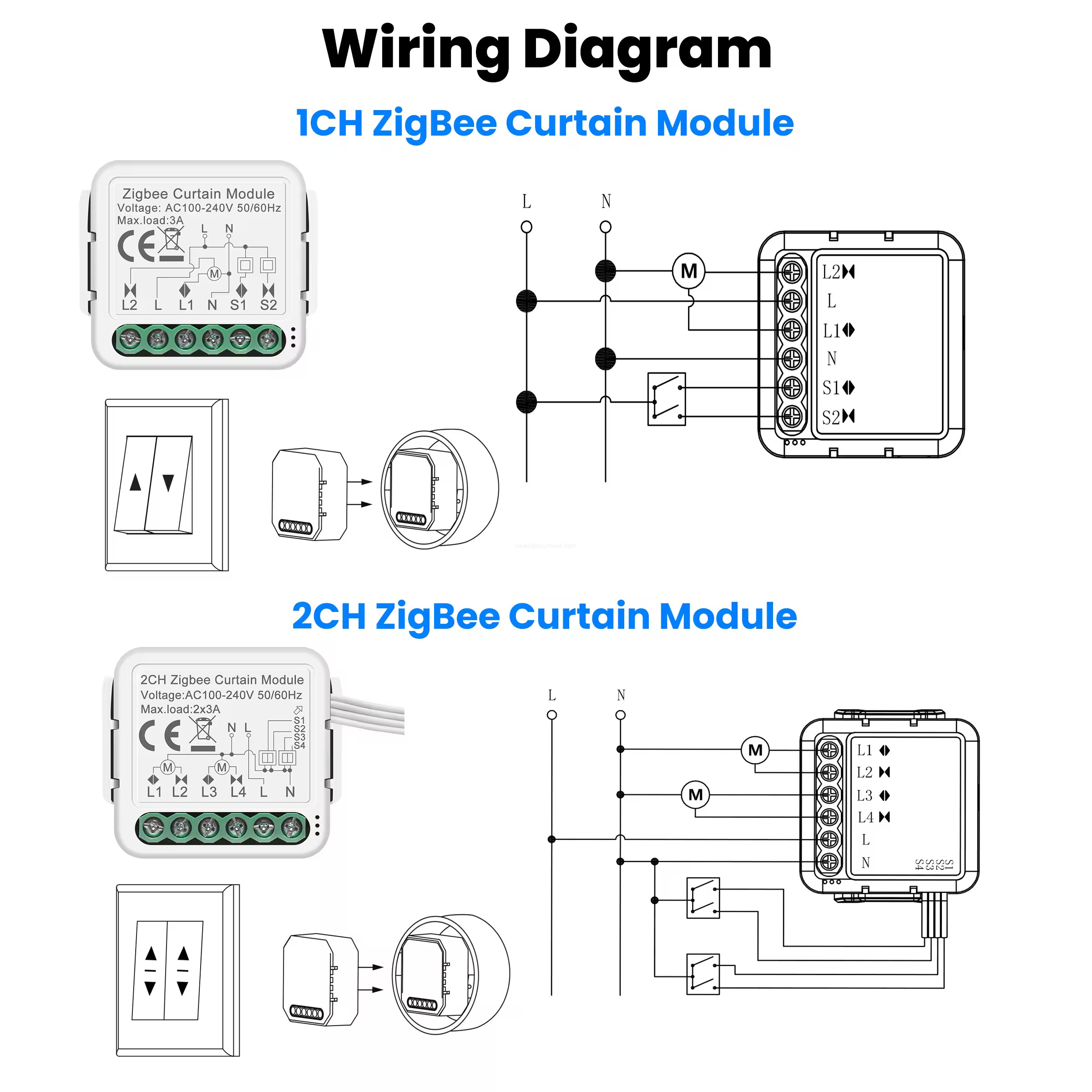 smart Zigbee Switch