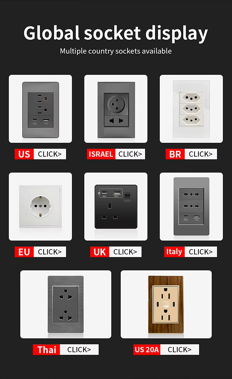 Globalsocket display Multiple country sockets available