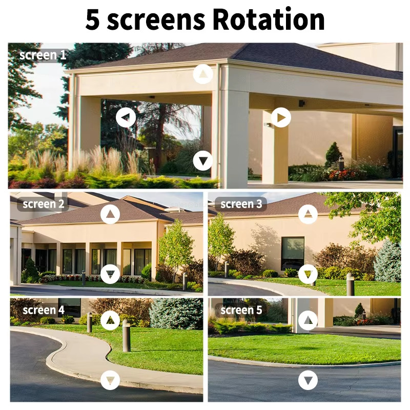 5 screens Rotation