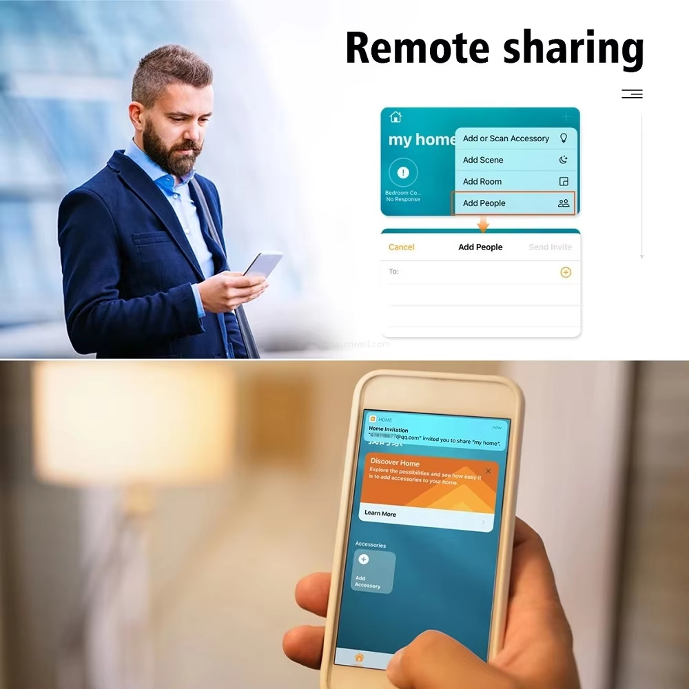 Remote sharing