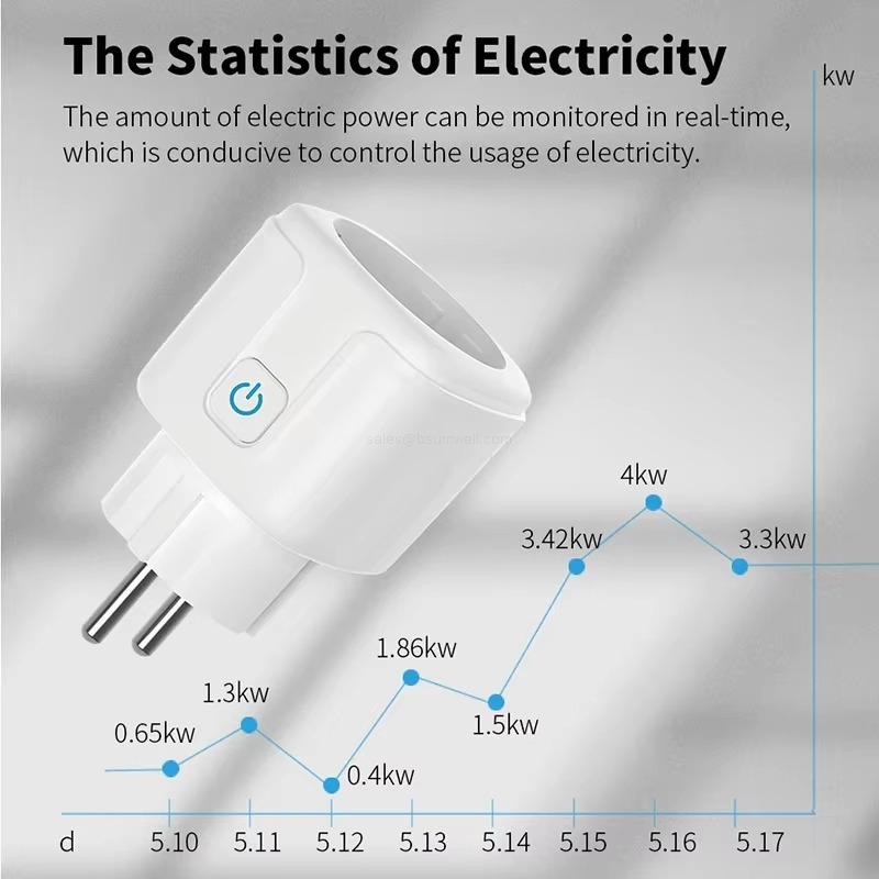 The Statistics of Electricity The amount of electric power can be monitored in real-time, which is conducive to control the usage of electricity.