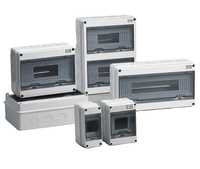 HT Series IP65 Waterproof Distribution Box 2 to 24 Way ABS PC Electrical Enclosure