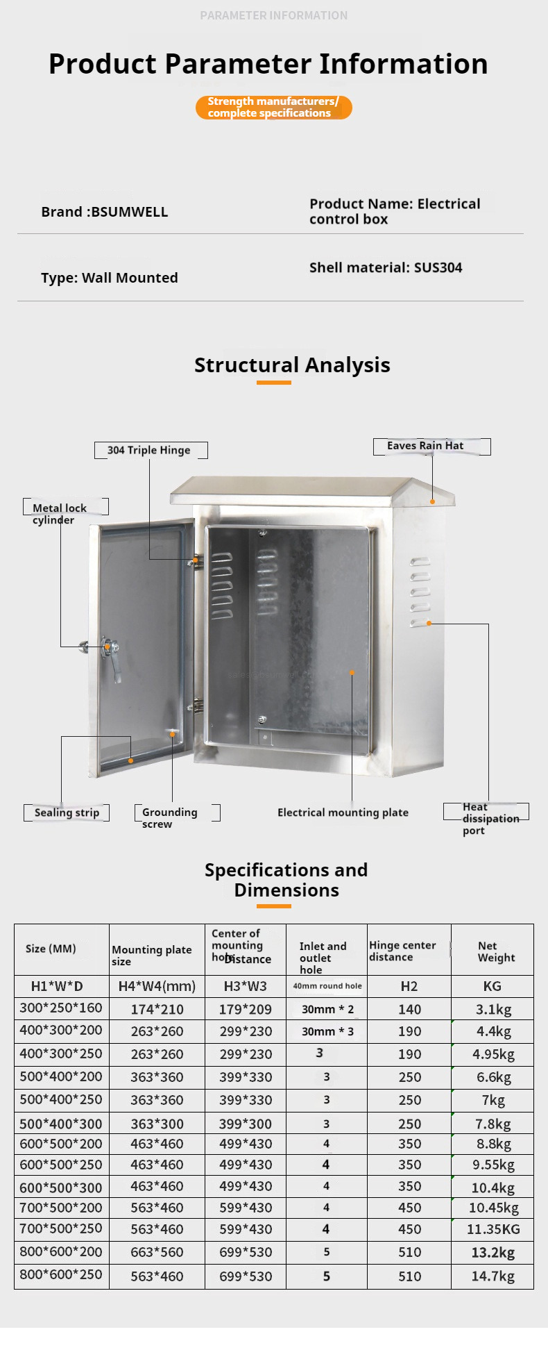 Specifications and Dimensions
