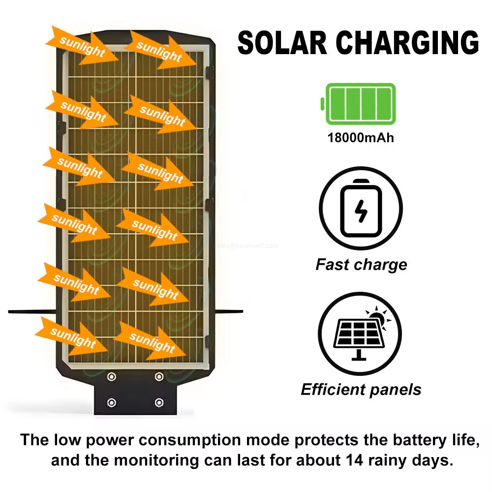 Outdoor Wifi Cctv Solar Street Light Camera