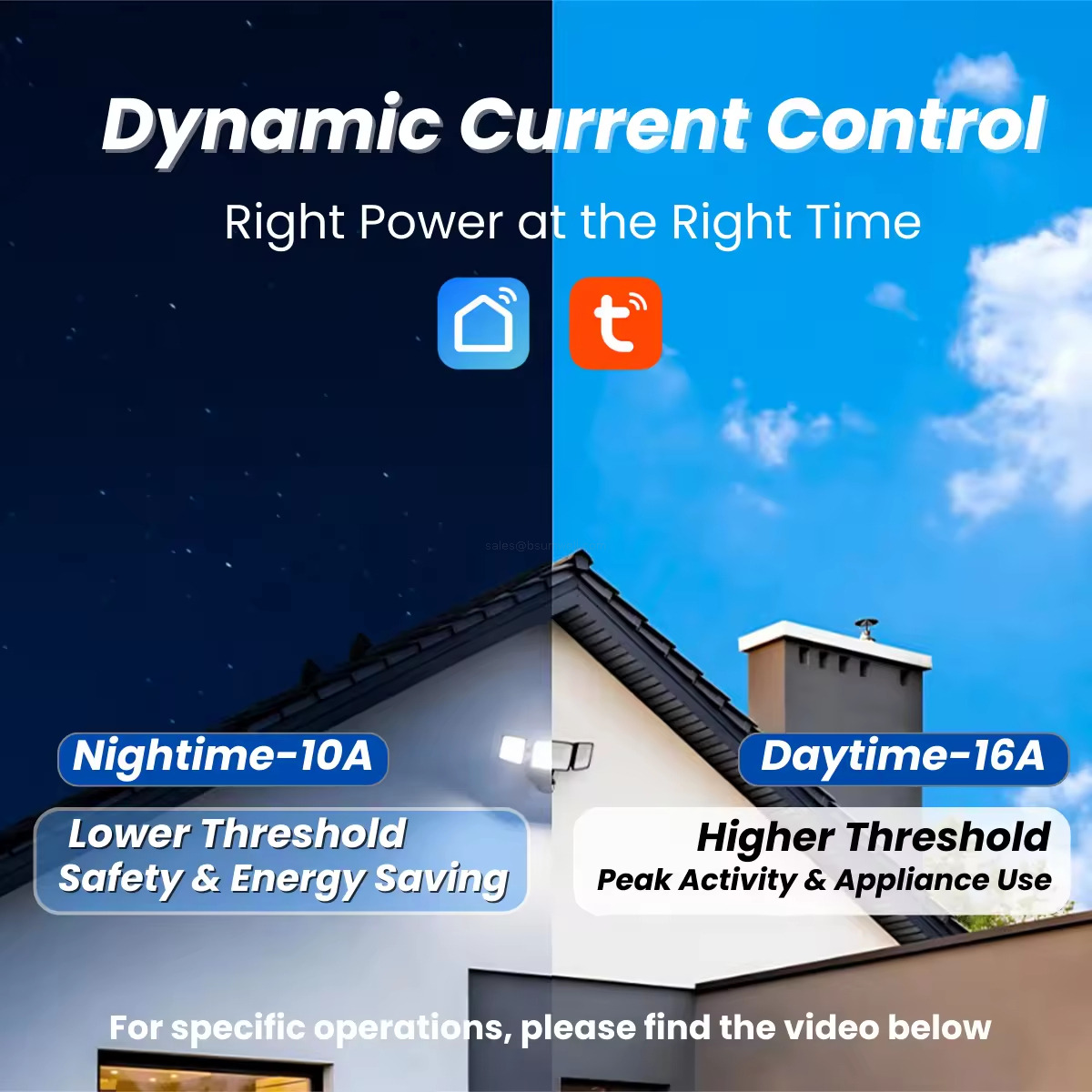 Auth API Smart WiFi Circuit Breaker 63A