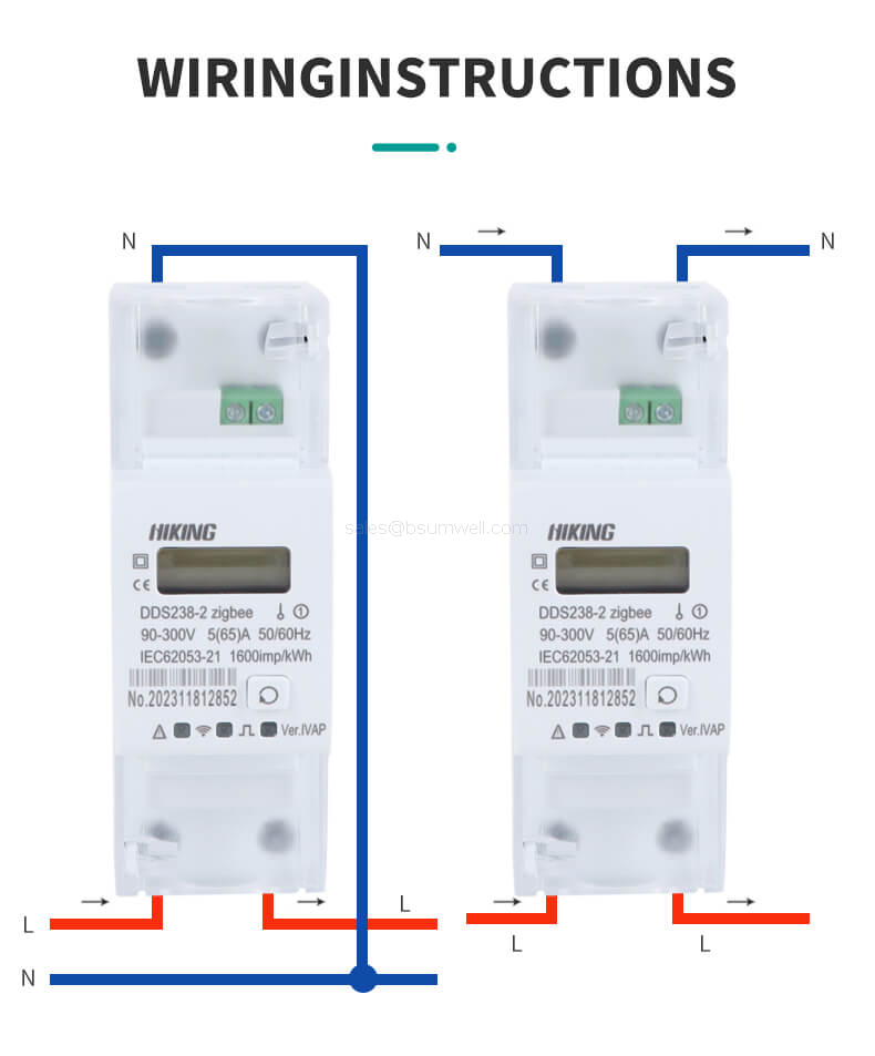 Residential/industrial energy tracking