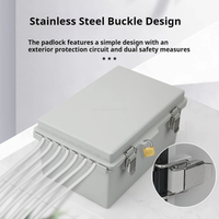 high-temp resistant electrical box