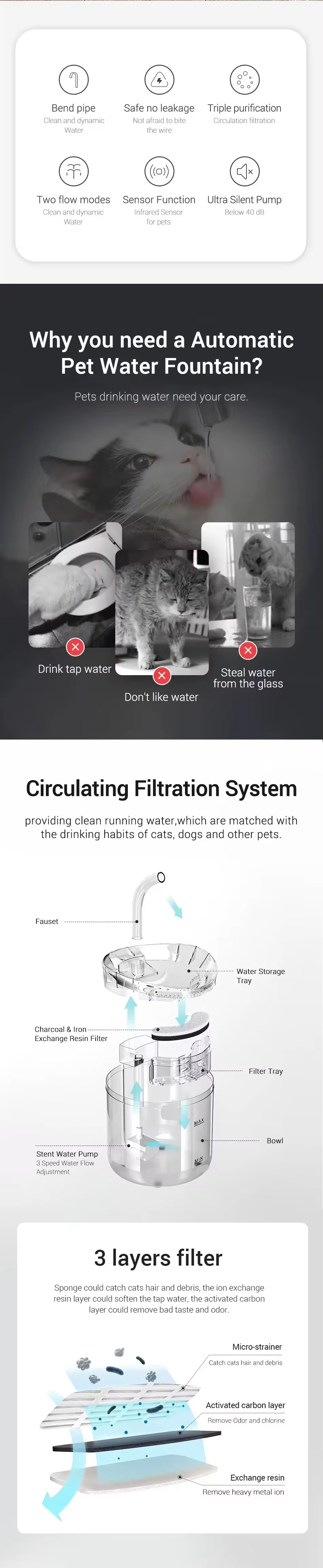 Why you need a Automatic Pet Water Fountain? Pets drinking water need your care.