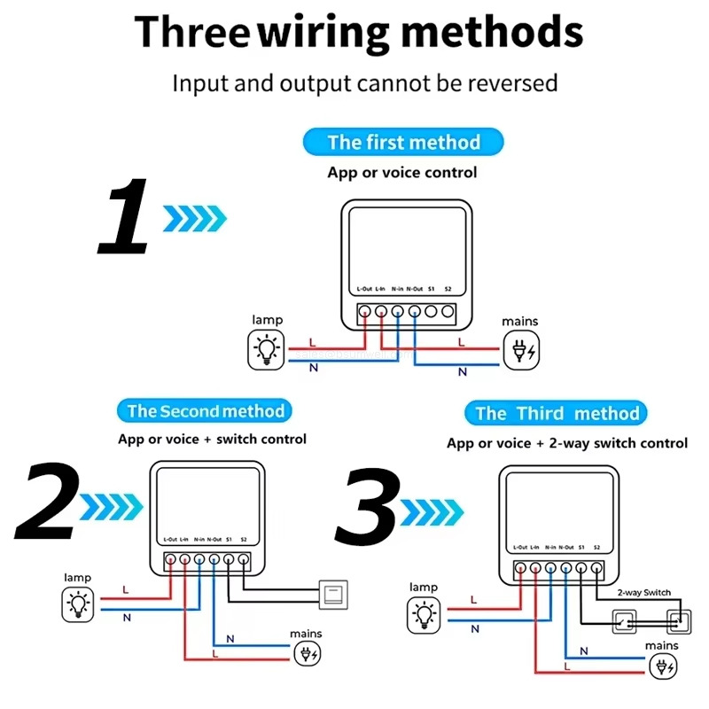 Timing group sharing smart switch