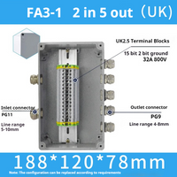 Aluminum Box with Metal UK Terminals for Machinery