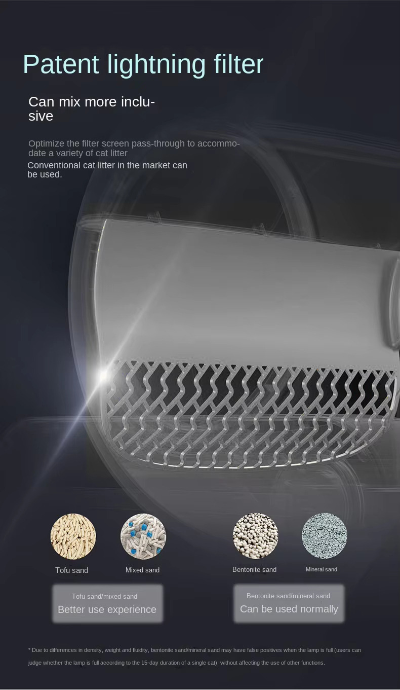 Patent lightning filter; Can mix more inclu-sive