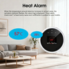 Voice Alert LCD Gas Leak Alarm