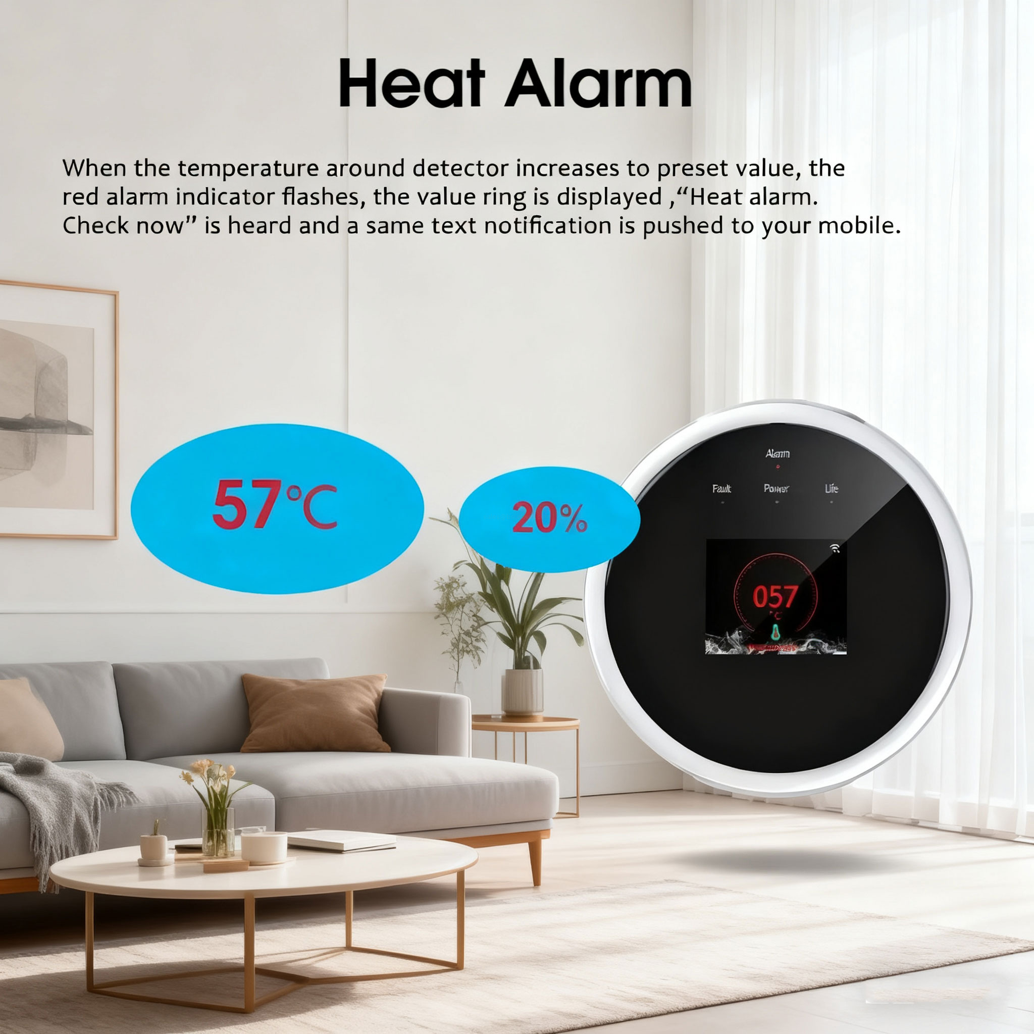 Voice Alert LCD Gas Leak Alarm