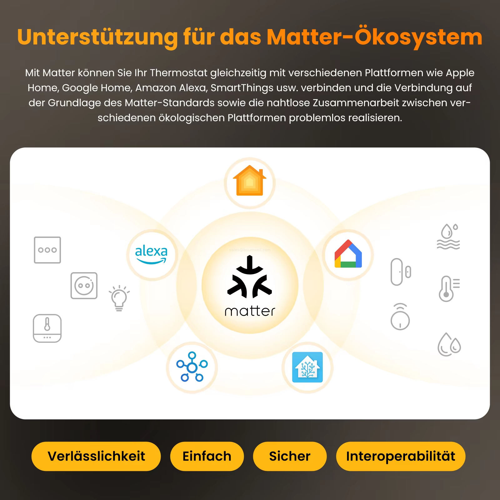 Support for the Matter ecosystem: