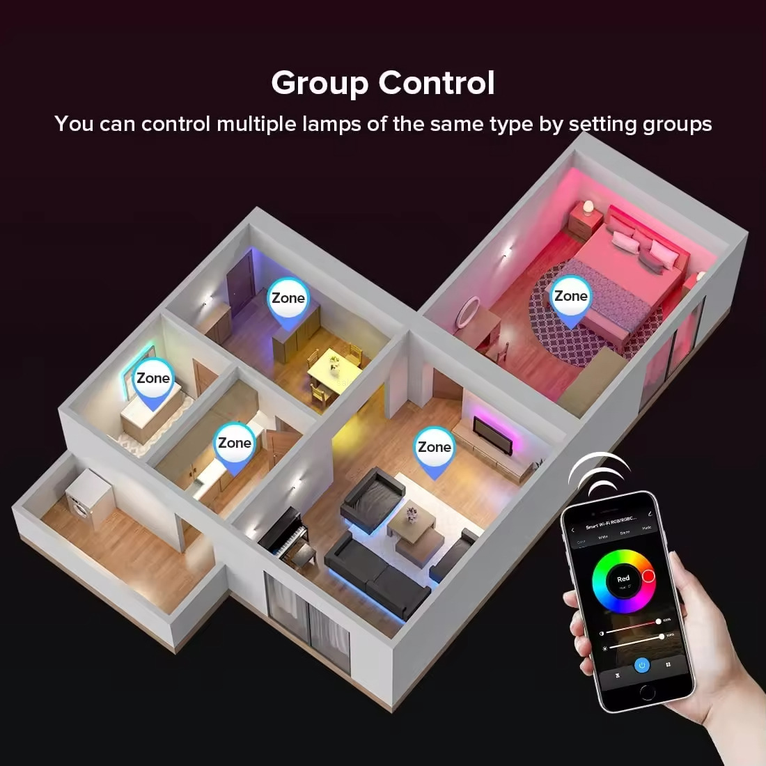 Group Control bluetooth Rgb Led Controller