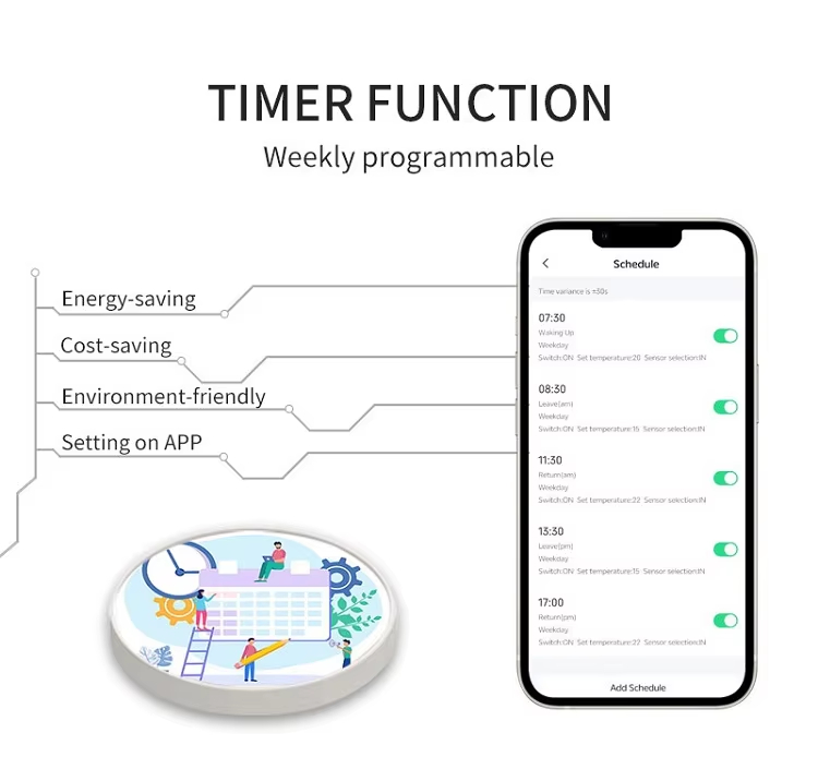 TIMER FUNCTION Weekly programmable