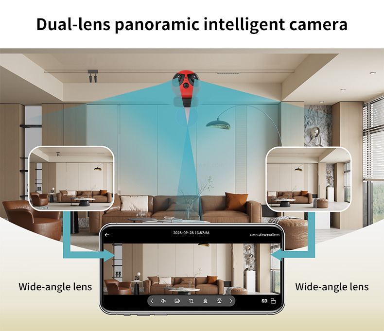 Dual-lens panoramicintelligent camera