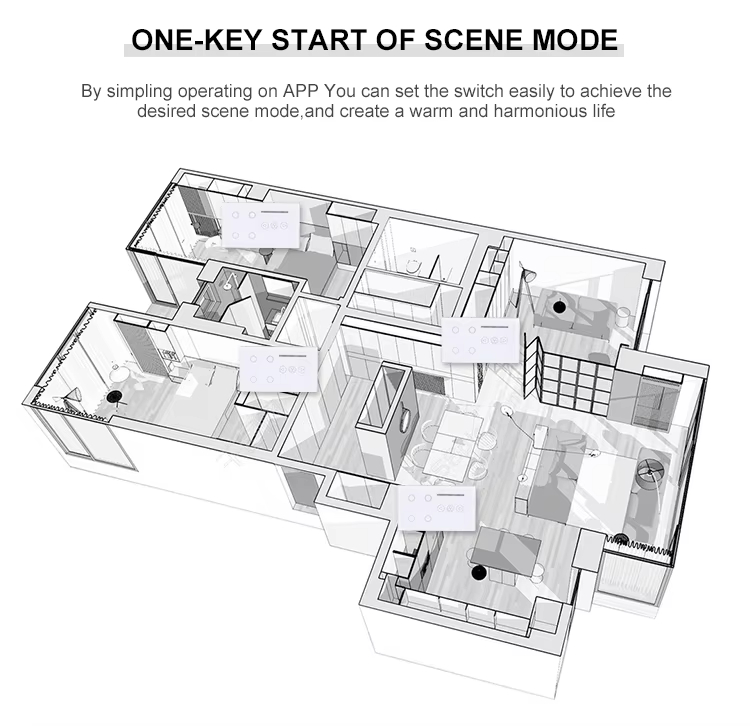 ONE-KEY START OF SCENE MODE