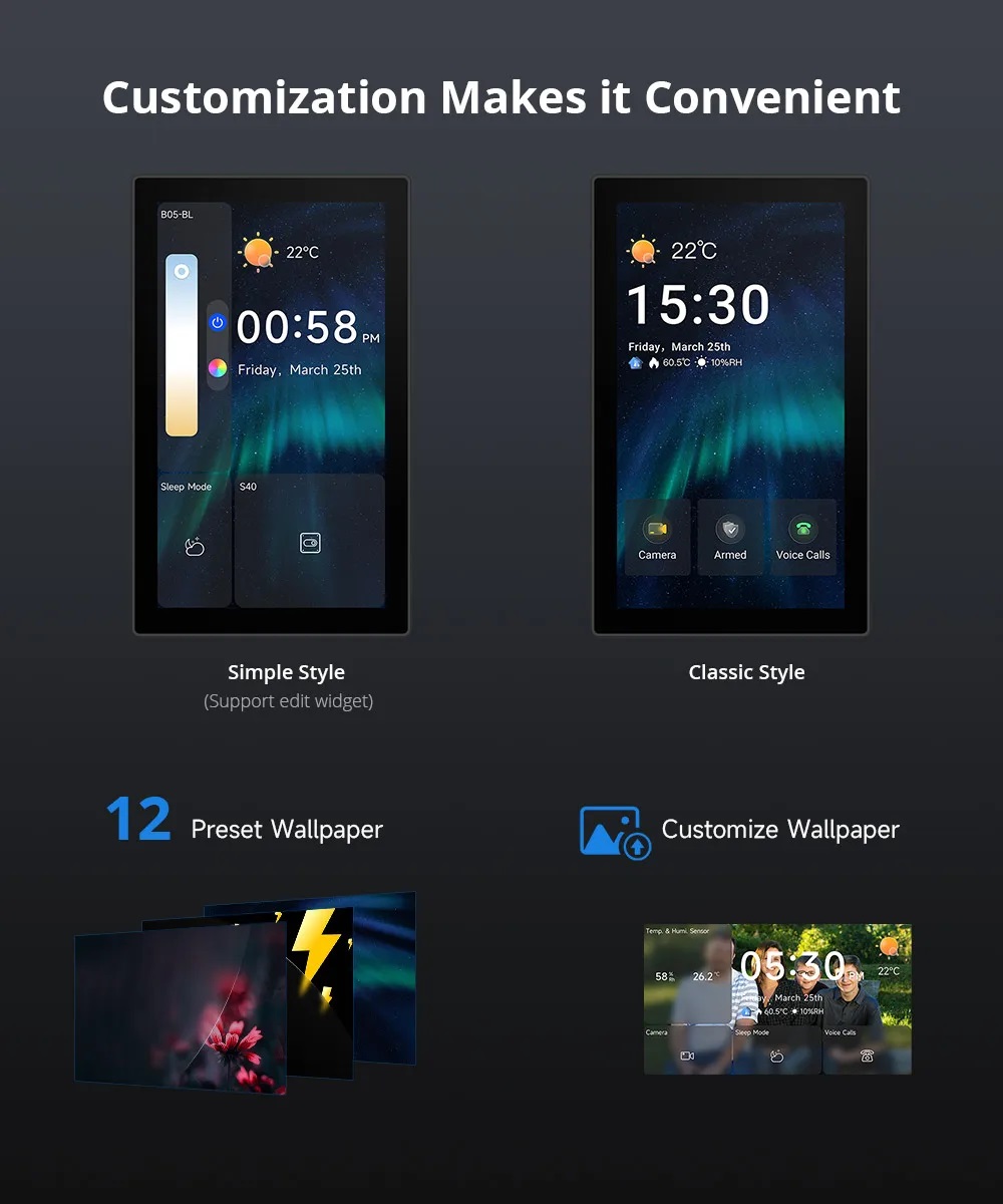 Customization Makes it Convenient