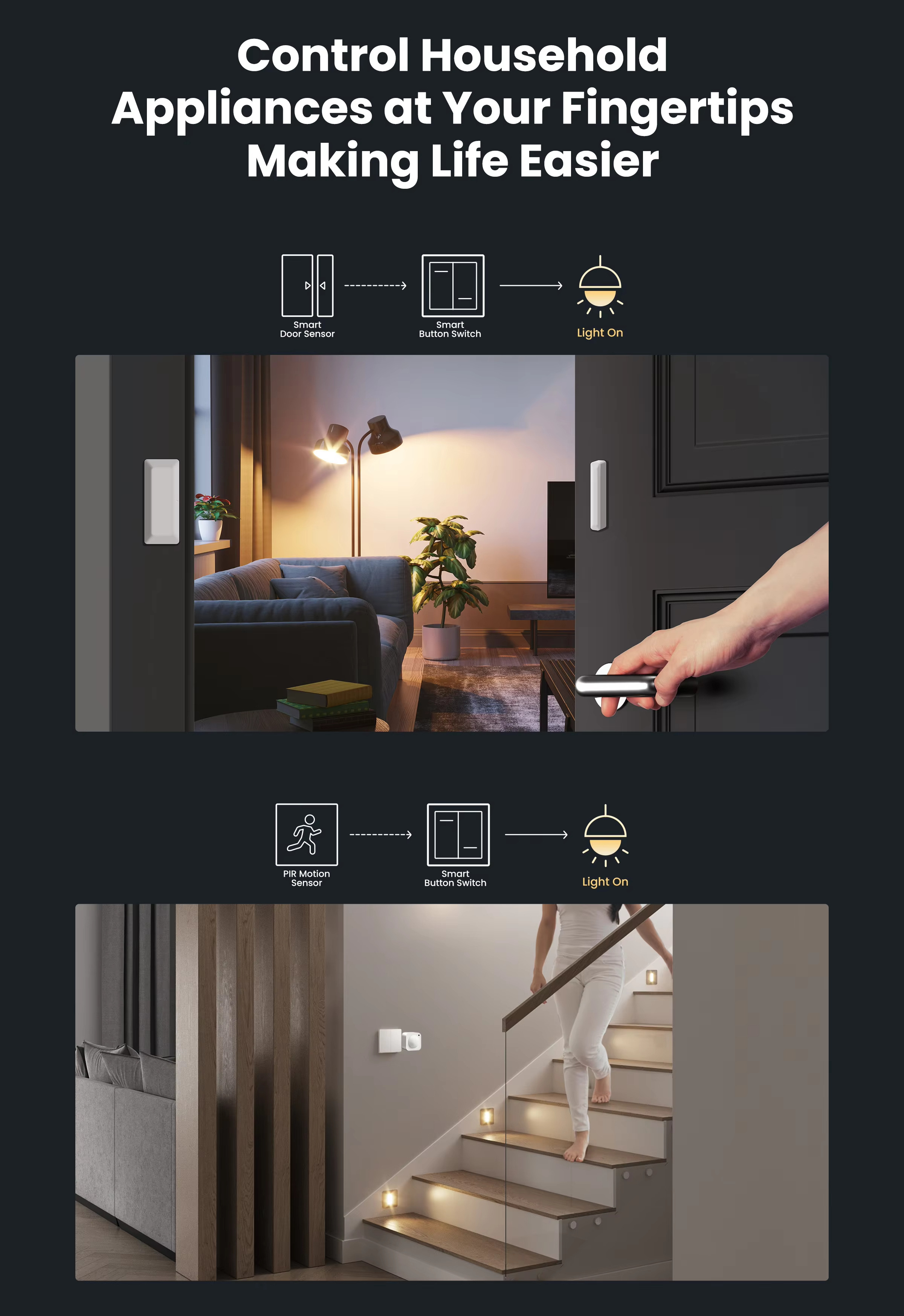 Control Household Appliances at Your FingertipsMaking Life Easier