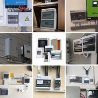 Start Any Project, Any Scale