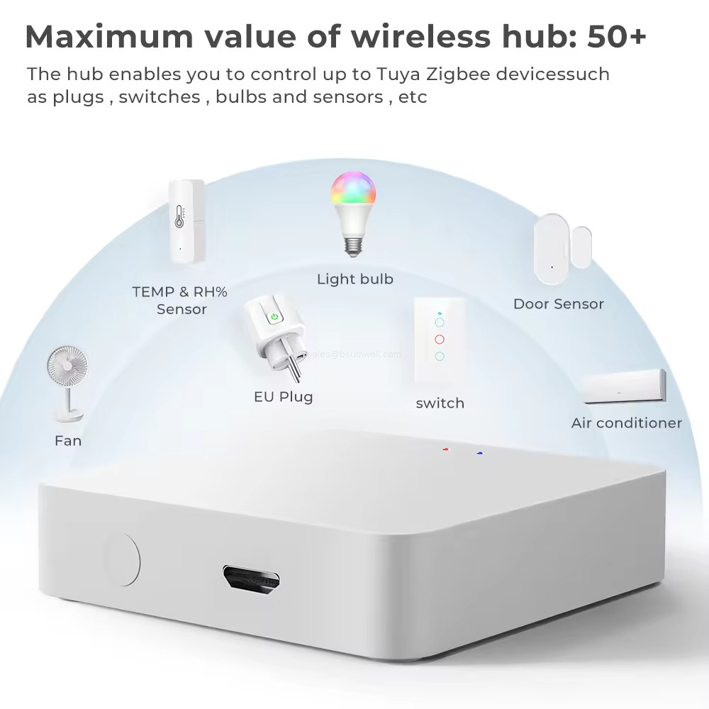 Home Automation Linkage Gateway