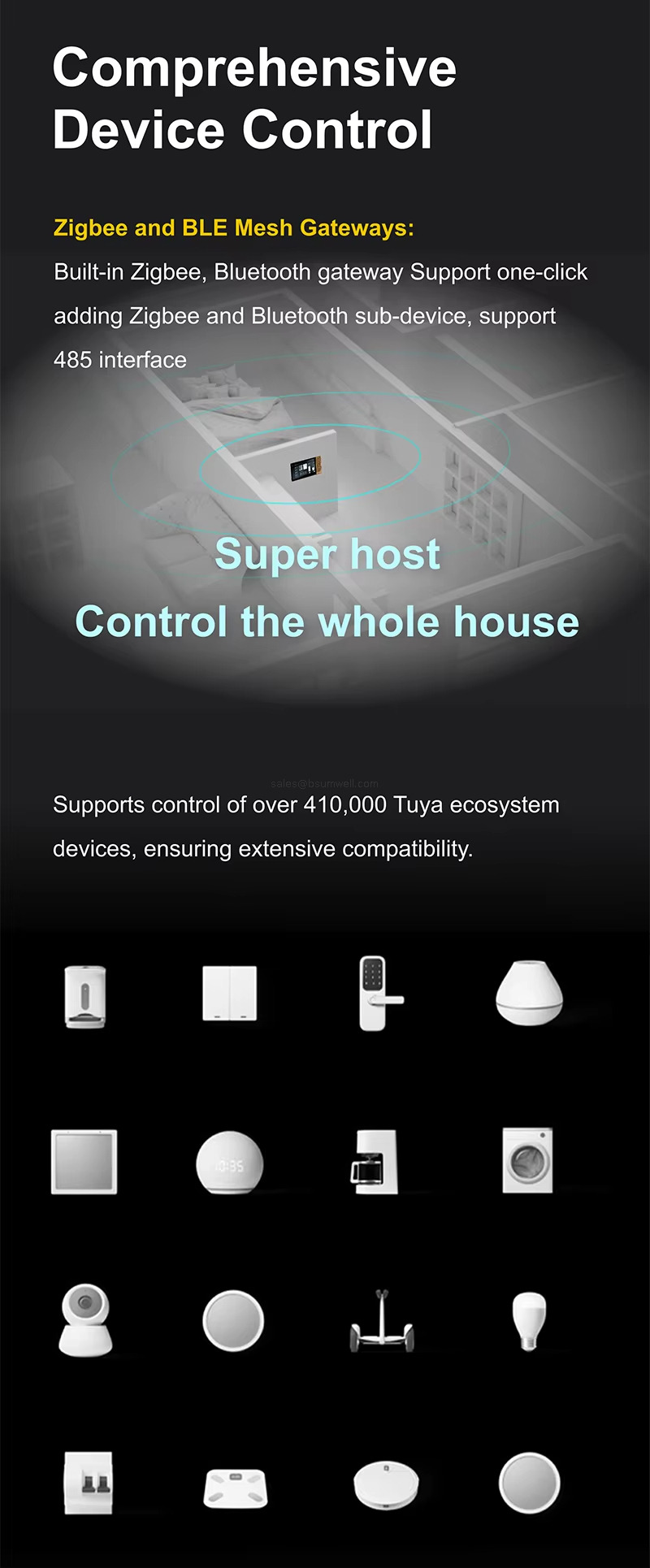 ComprehensiveDevice Control Zigbee and BLE Mesh Gateways: