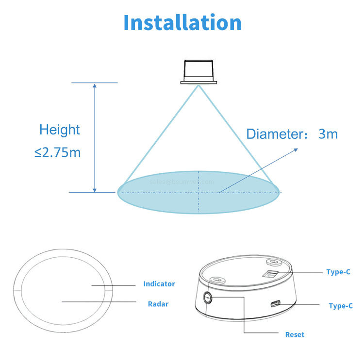 WiFi Smart Home Care Sensor