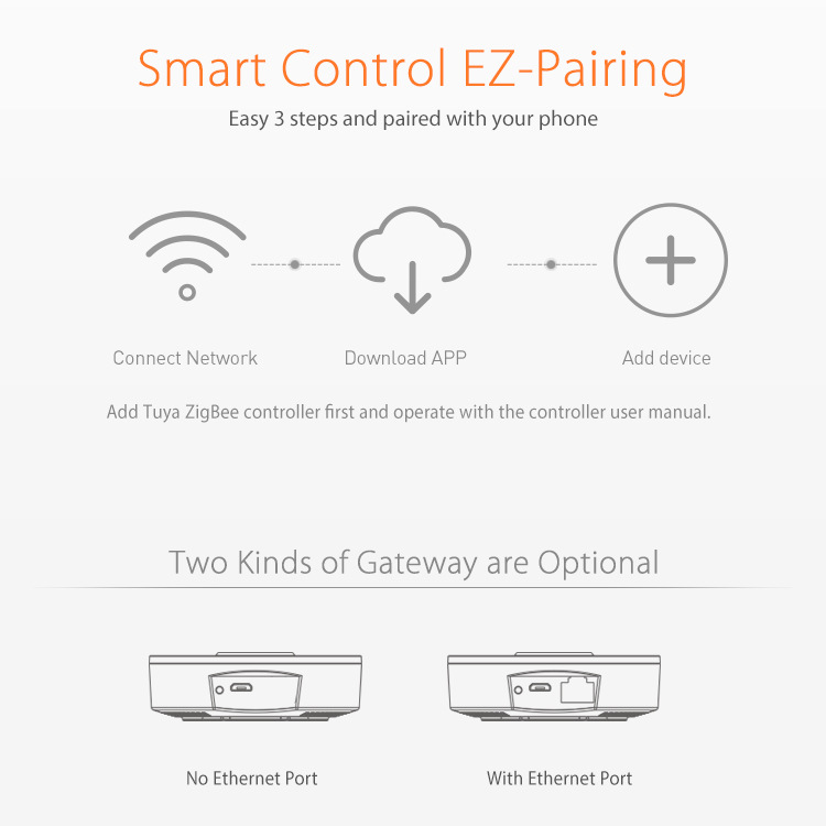 Zigbee smart gateway (14)